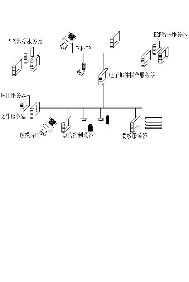 Manufacturing execution system (MES) for manufacturing process of printed circuit board (PCB)