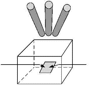 Multi-channel microscope semiconductor integrated testing system