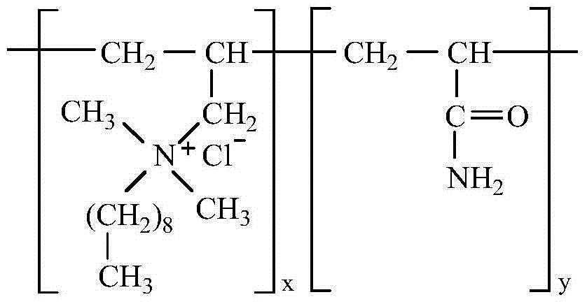 Cationic surfactant for micro-foam drilling fluid and preparation method thereof