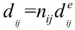 An evaluation method of refined oil supply based on space distance and time cost