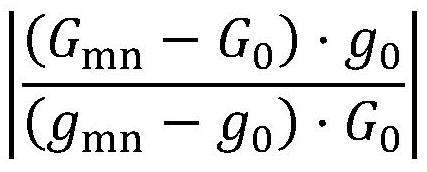 Photography correction method and photography device of multi-camera lens group