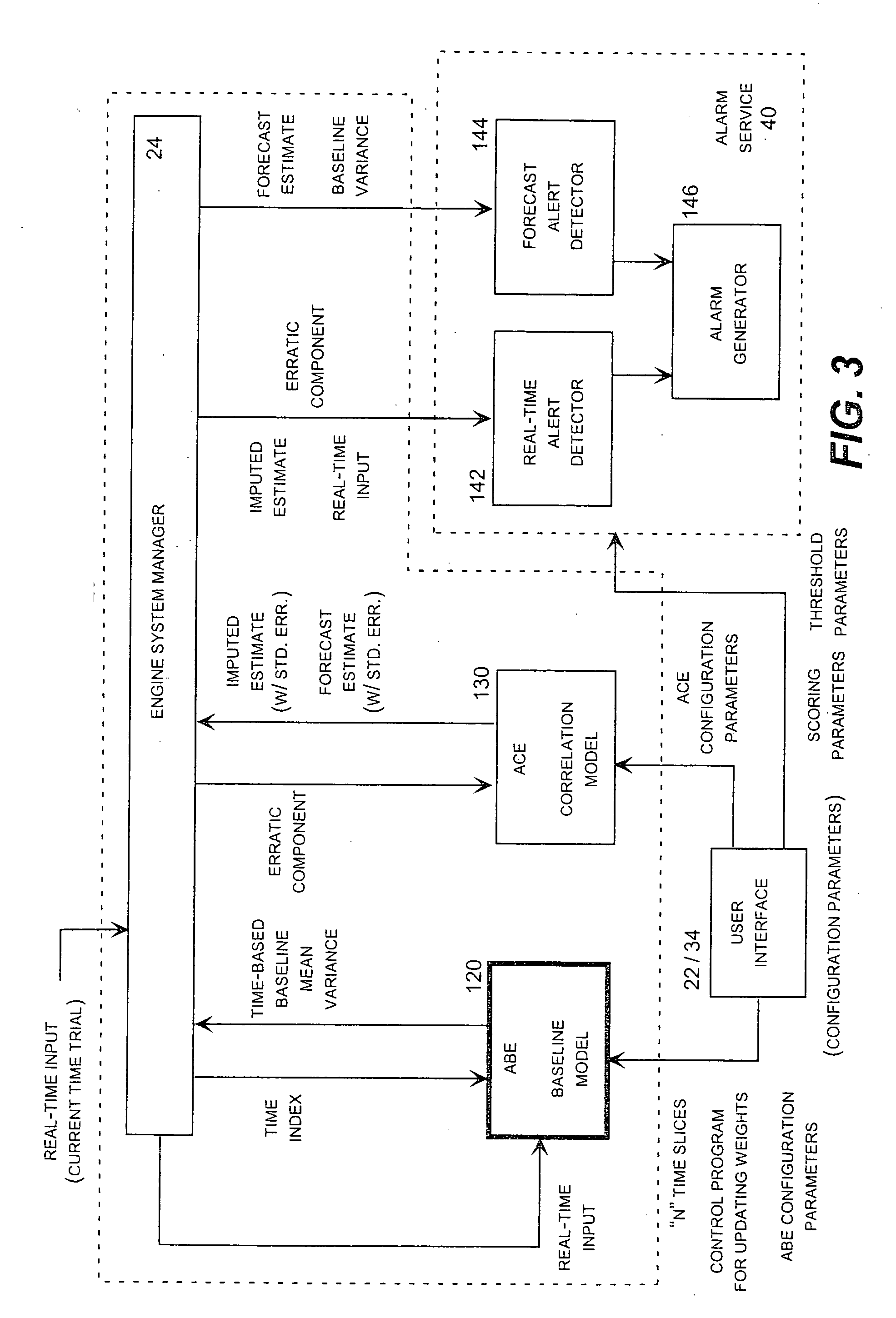 Computer performance estimation system configured to take expected events into consideration