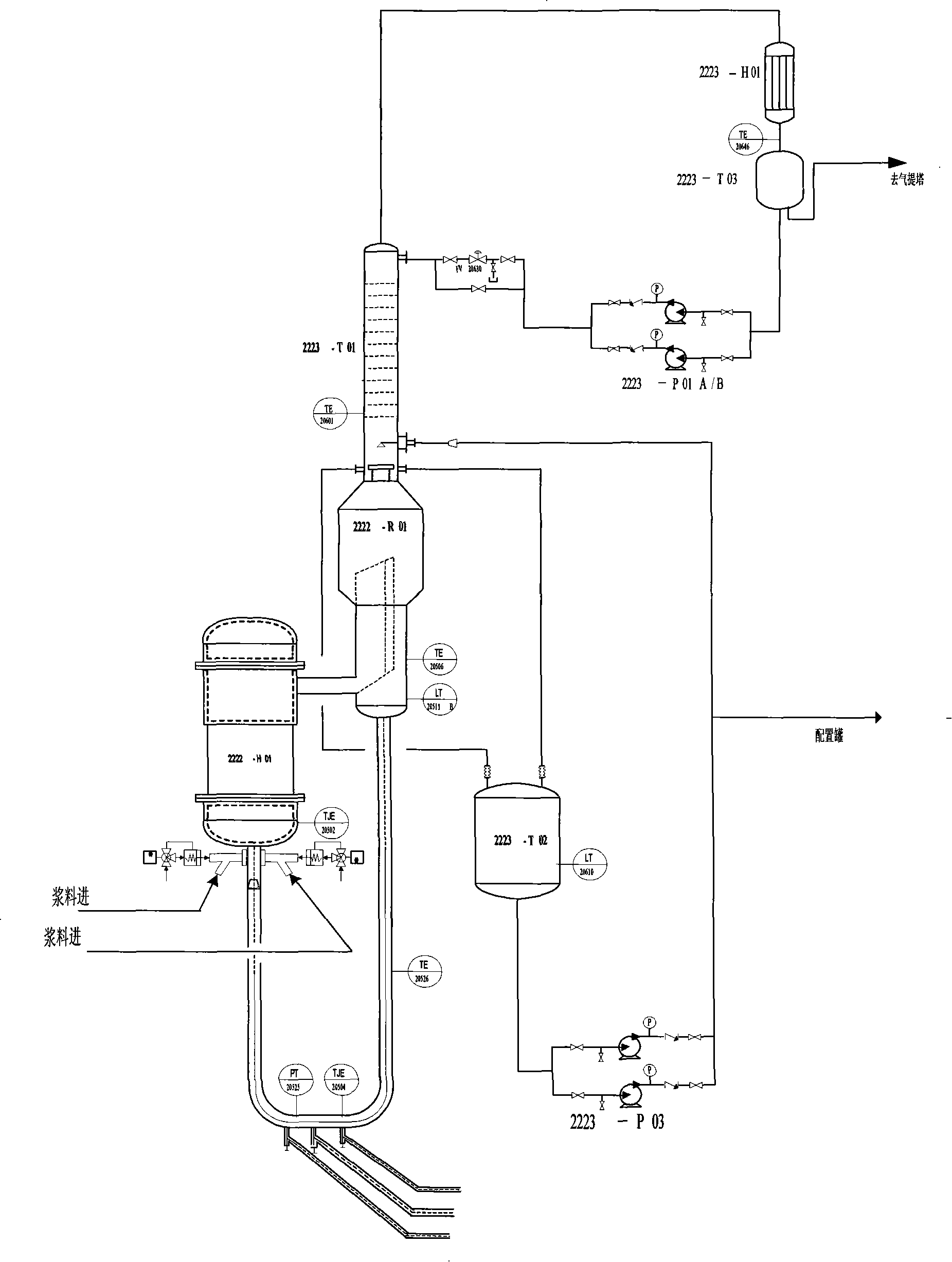 Polymerization esterification residual heat utilization method and apparatus