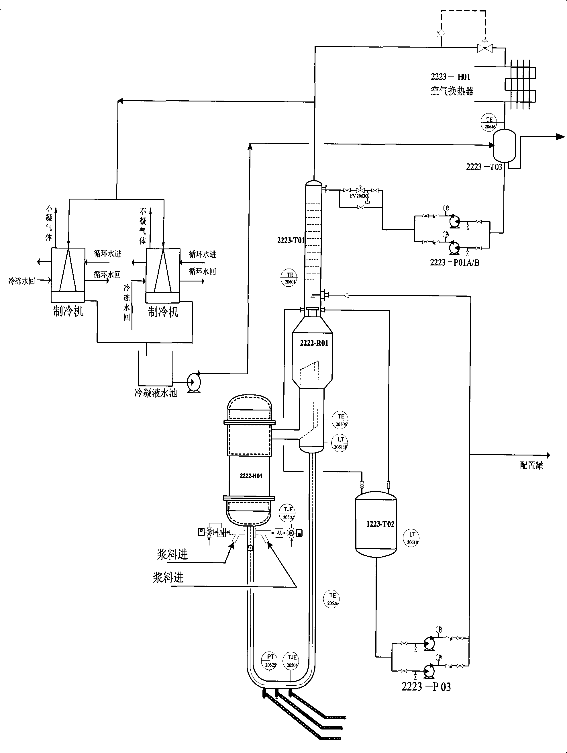 Polymerization esterification residual heat utilization method and apparatus