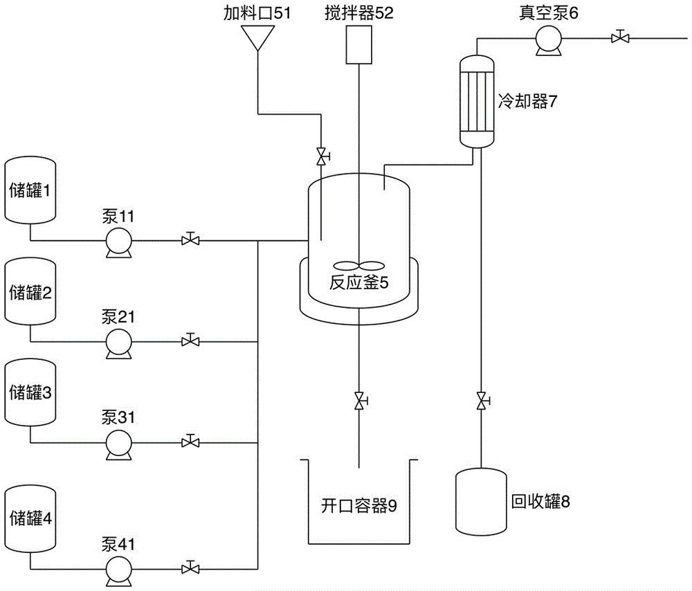 Production method of magnetic immobolized enzyme