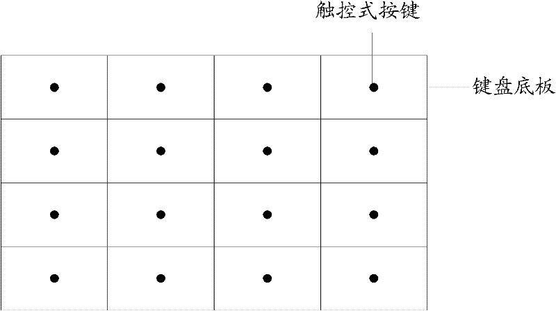 Keyboard, mobile phone terminal and key value output method