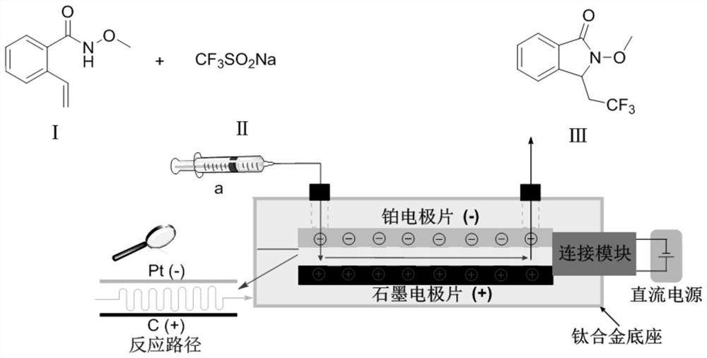 Method for continuous electrosynthesis of isoindolinone by using micro-reaction device