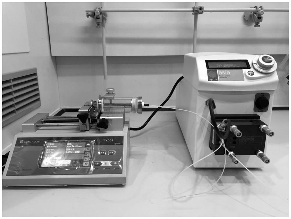 Method for continuous electrosynthesis of isoindolinone by using micro-reaction device