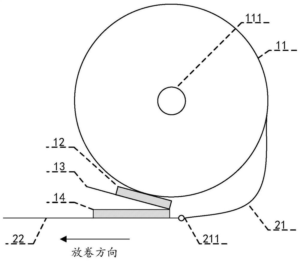 Automatic packaging roll for crops and manufacturing method of automatic packaging roll