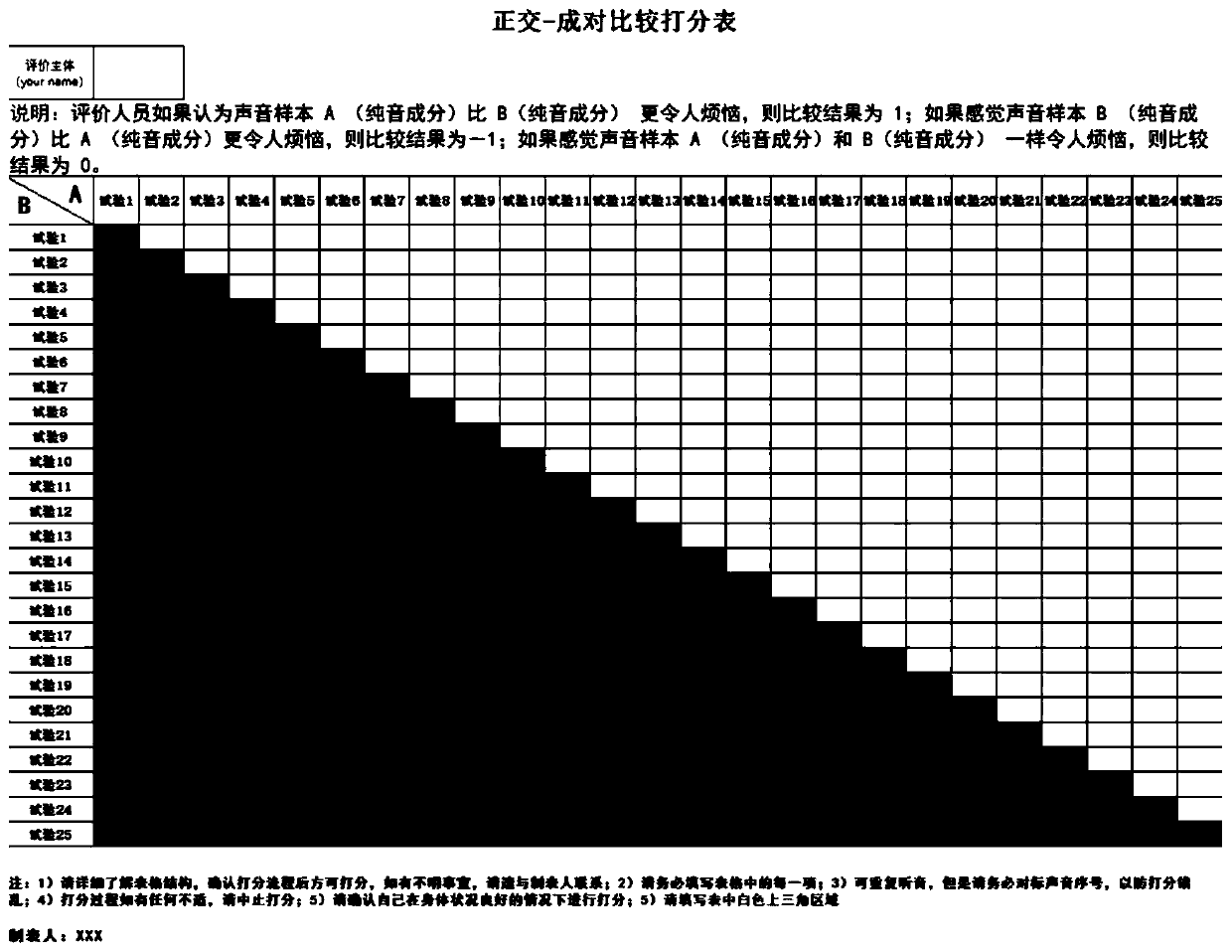 Quantitative squeaking evaluation method based on orthogonal-paired comparison test and SVR