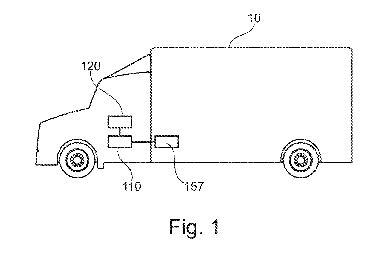 System for driverless operation of utility vehicles