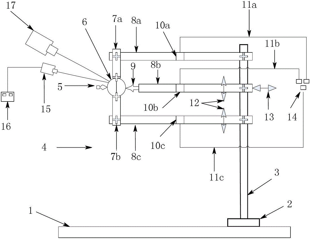 Ablation testing apparatus and method for applying load on-line