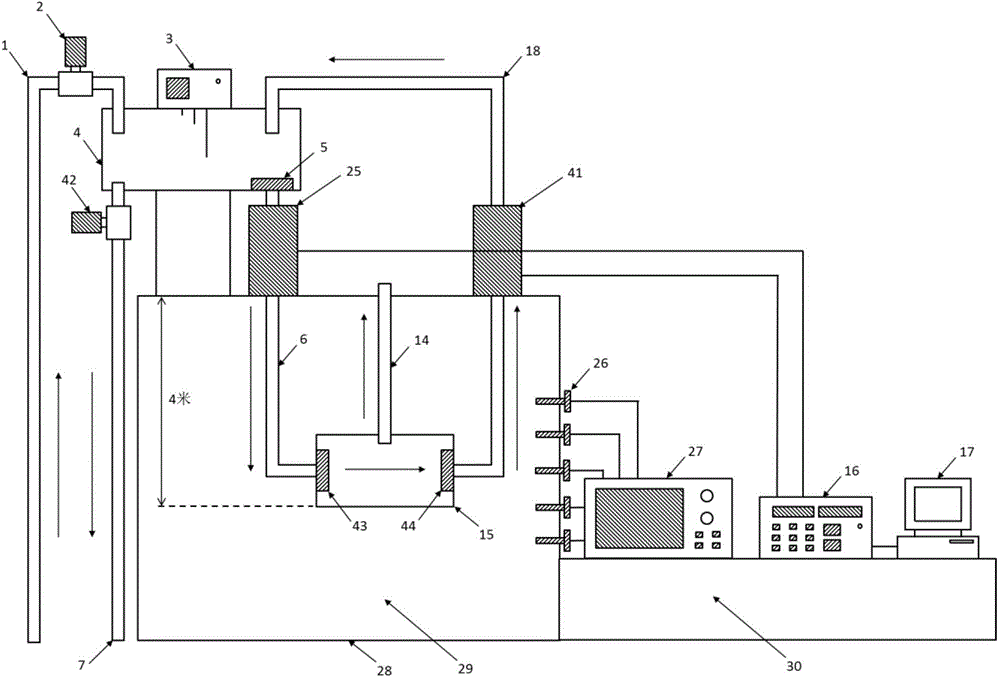 Aqueous structure conduction water flow control device and its working method