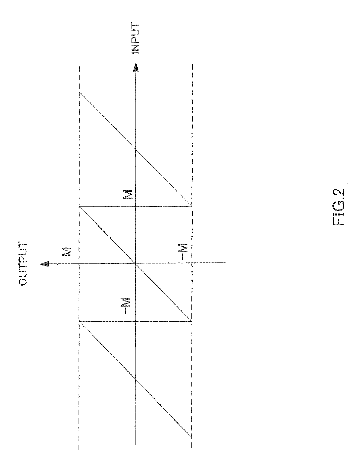 Wireless transmitter and precoding method