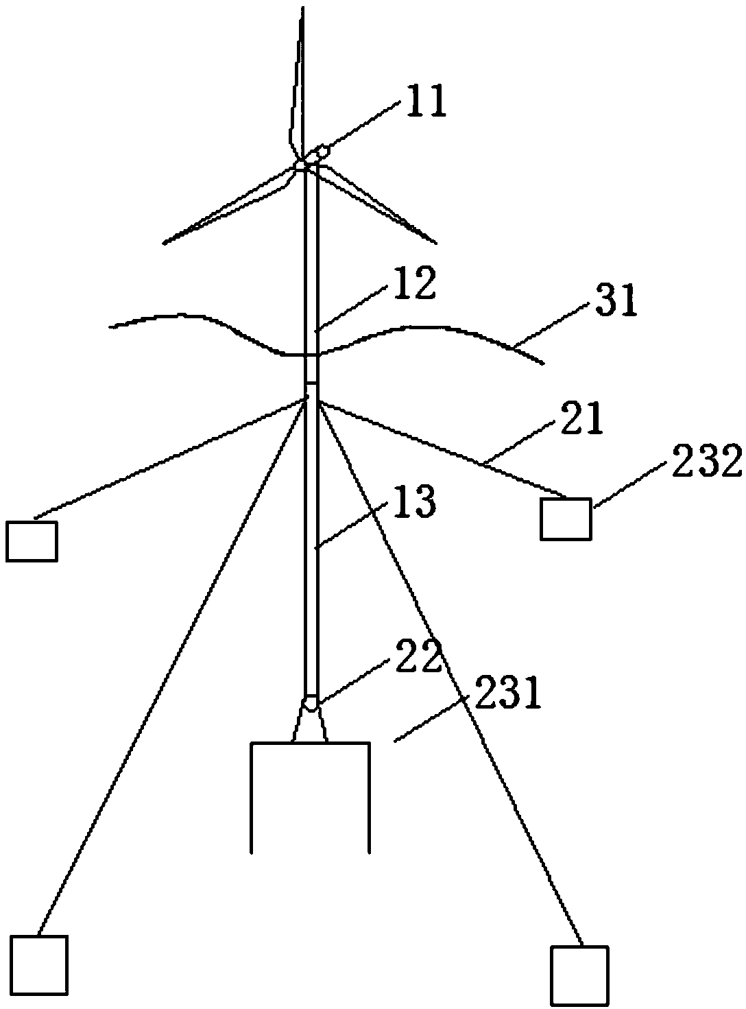 A semi-fixed offshore wind turbine foundation