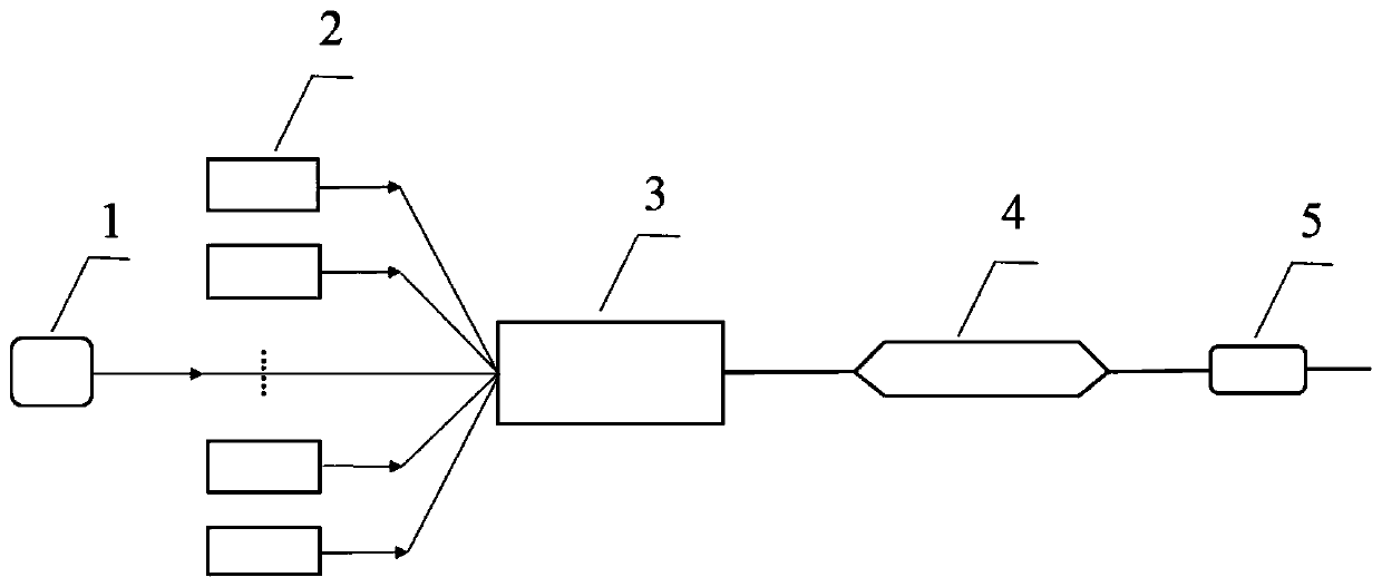 Single frequency laser with wavelength band of 1.6[mu]m, high beam quality and high power