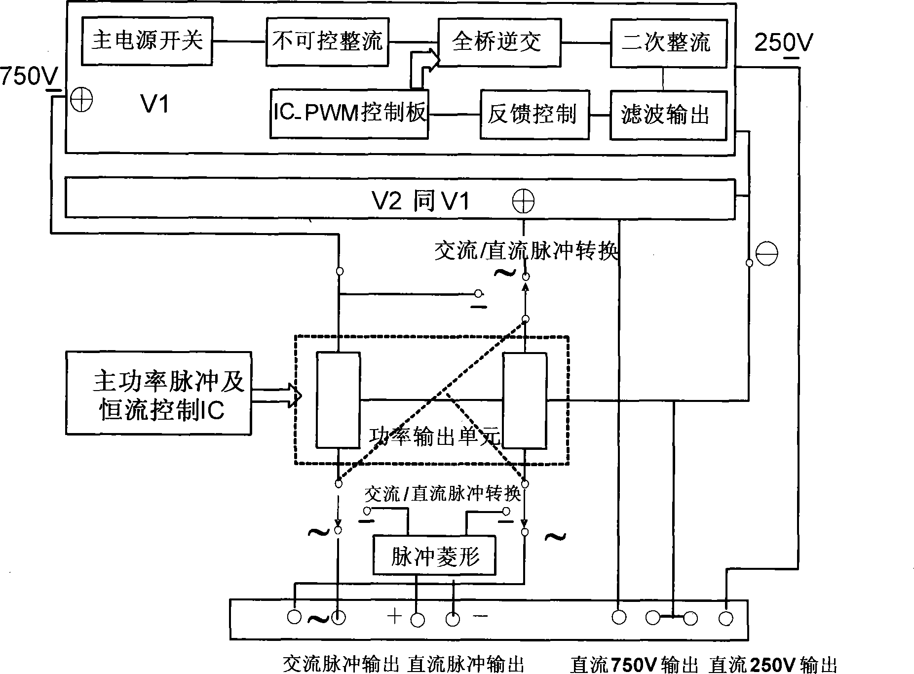 Surface treating method for magnesium lithium alloy