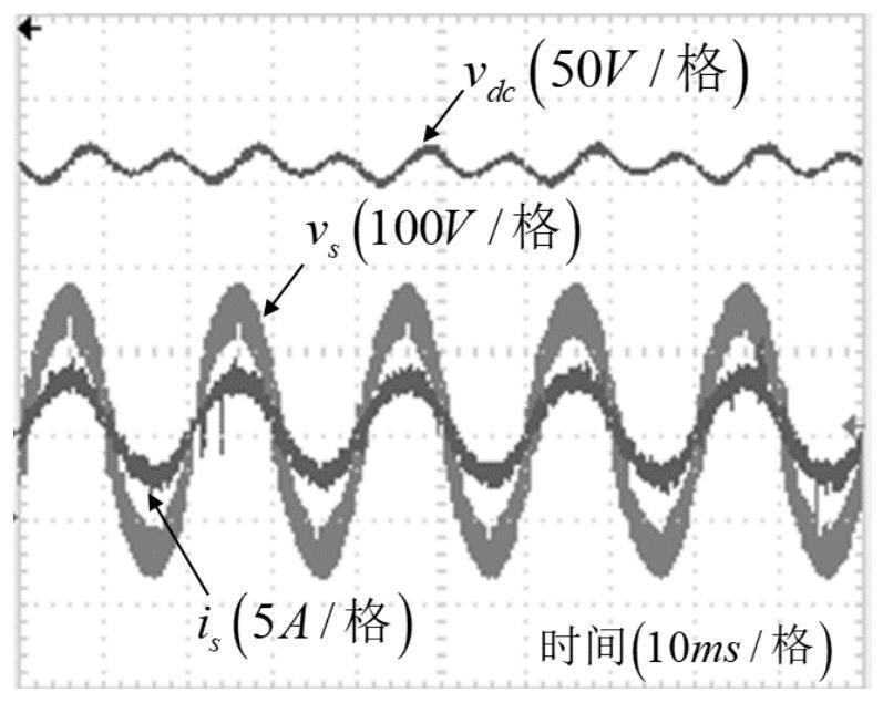 A predictive control method for constant frequency current of single-phase pwm rectifier