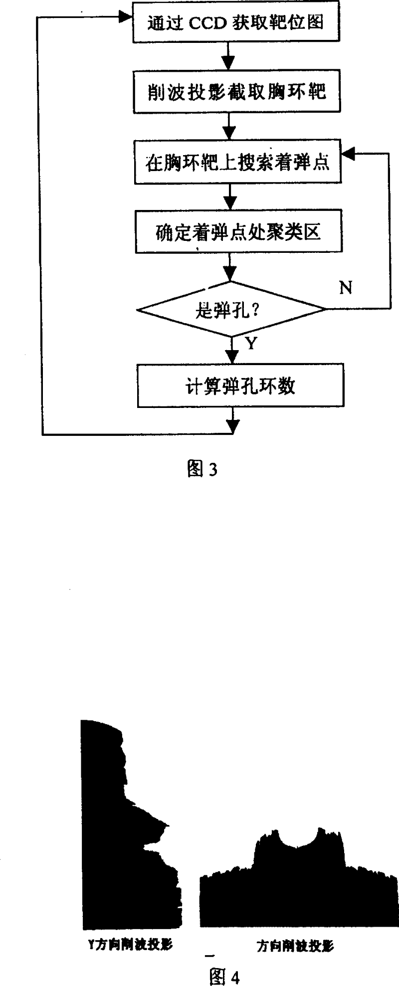 Ball firing system and method for identifying slow fire shot hole thereof