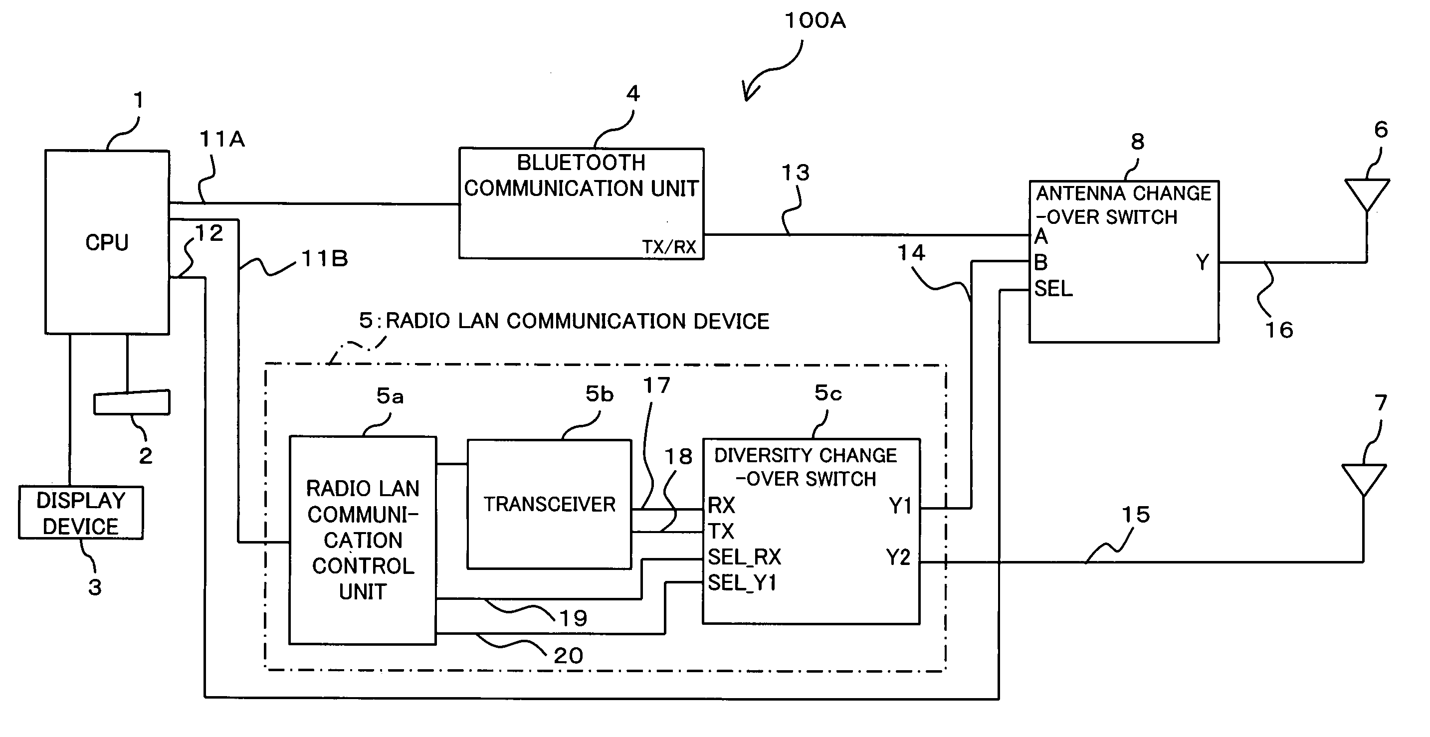 Information processing apparatus with antenna switching function, communication apparatus, antenna switching control unit computer-readable recording medium recording antenna switching control program