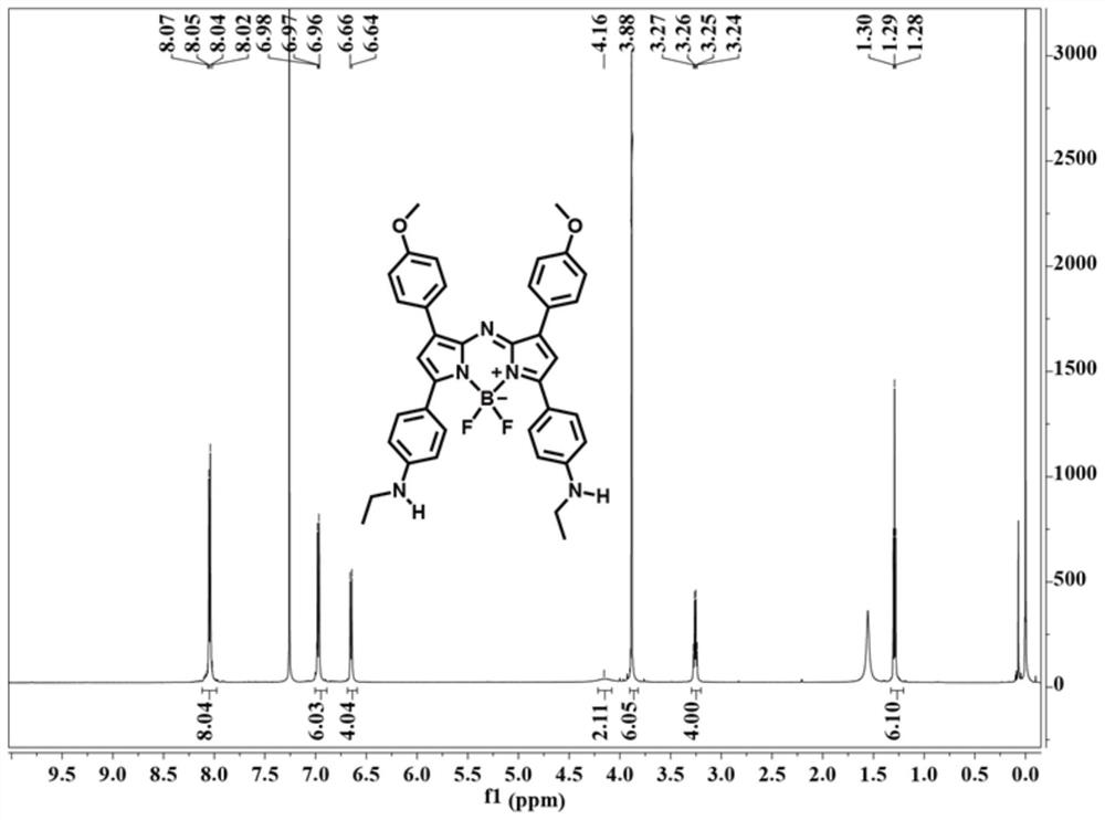 Near-infrared fluorescent probe and preparation method and application thereof