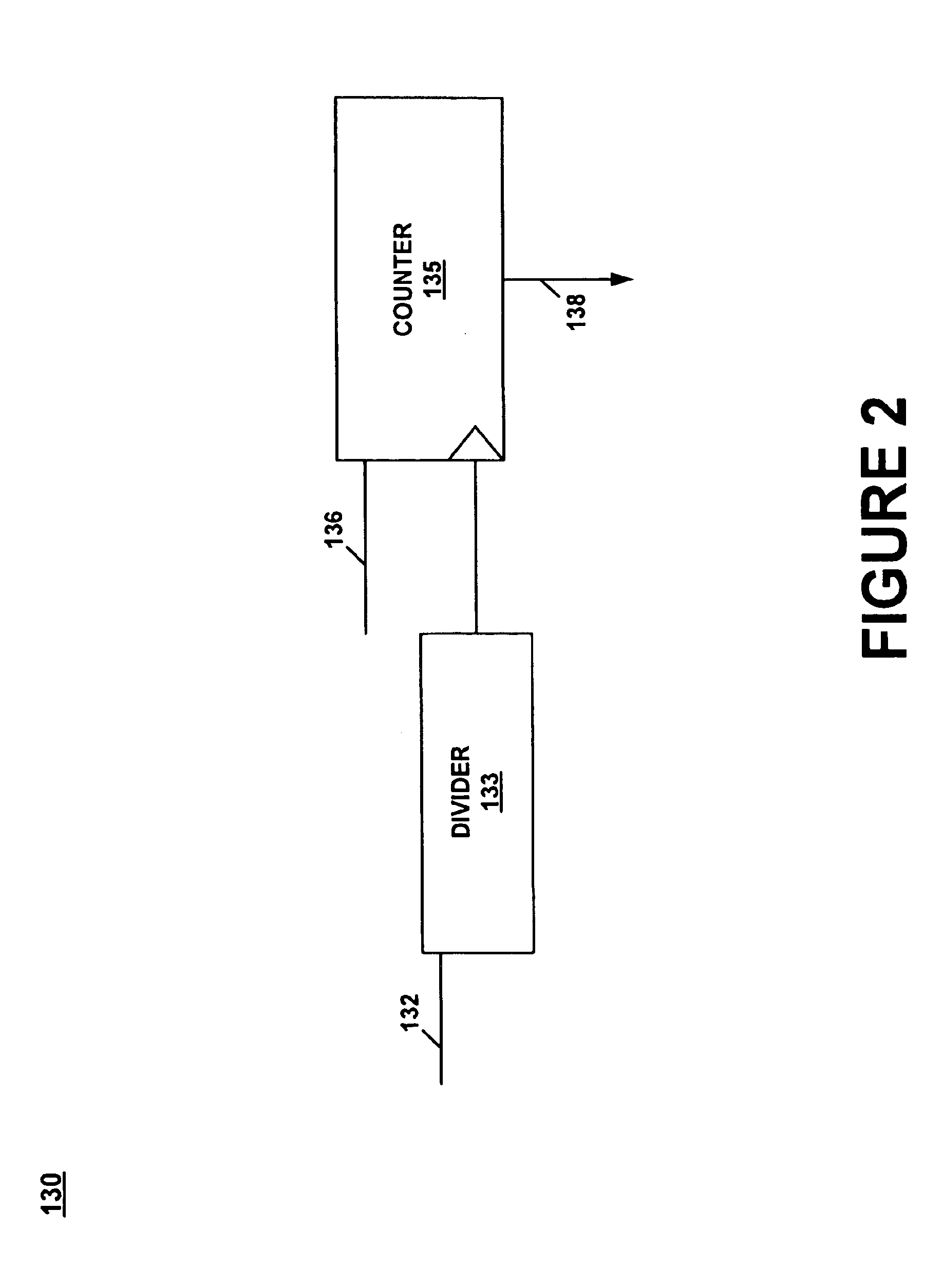 System and method for measuring transistor leakage current with a ring oscillator with backbias controls