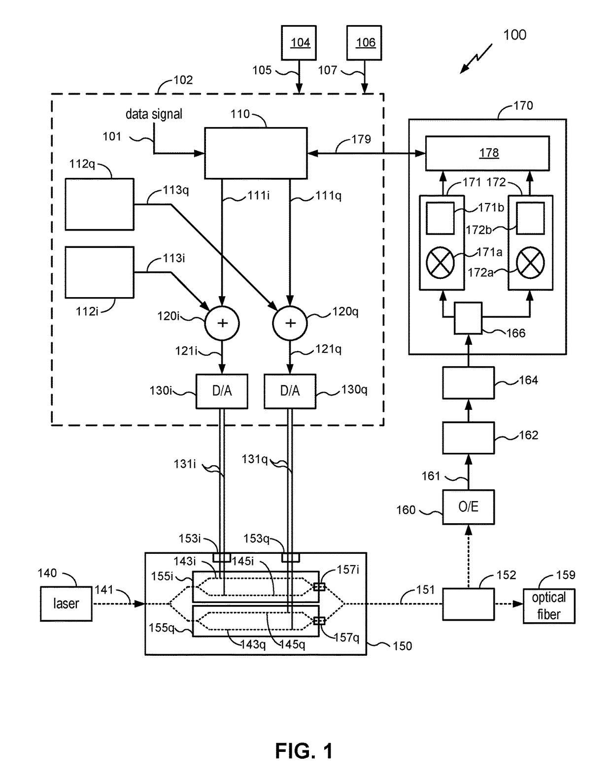 In-service skew monitoring in a nested Mach-Zehnder modulator structure using pilot signals and balanced phase detection