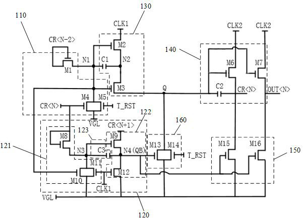 Shift register unit and driving method, gate driving circuit and display device