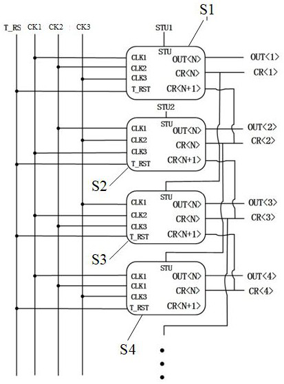 Shift register unit and driving method, gate driving circuit and display device