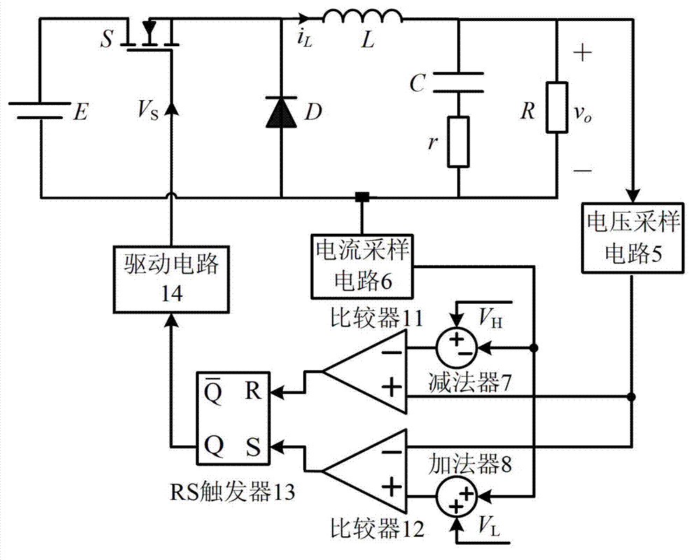 Slope compensation method for voltage-type hysteresis loop control switching converter and device thereof