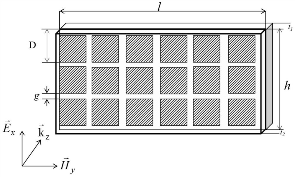 Broadband periodic wave-absorbing structure based on magnetic substrate