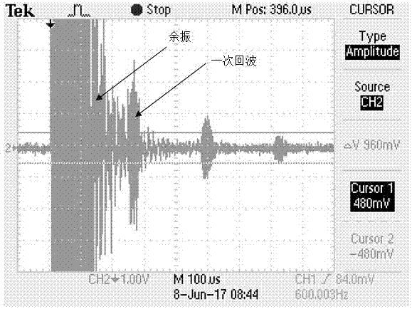 Ultrasonic sensor