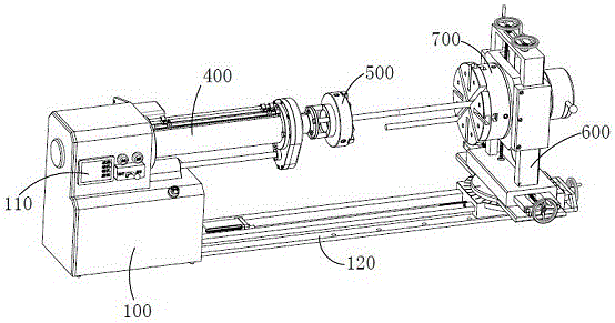 Overload protection mechanism applied to multi-axis numerical control machine tool