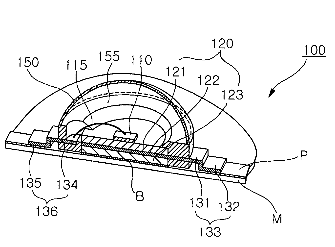 High power light emitting diode package and fabrication method thereof