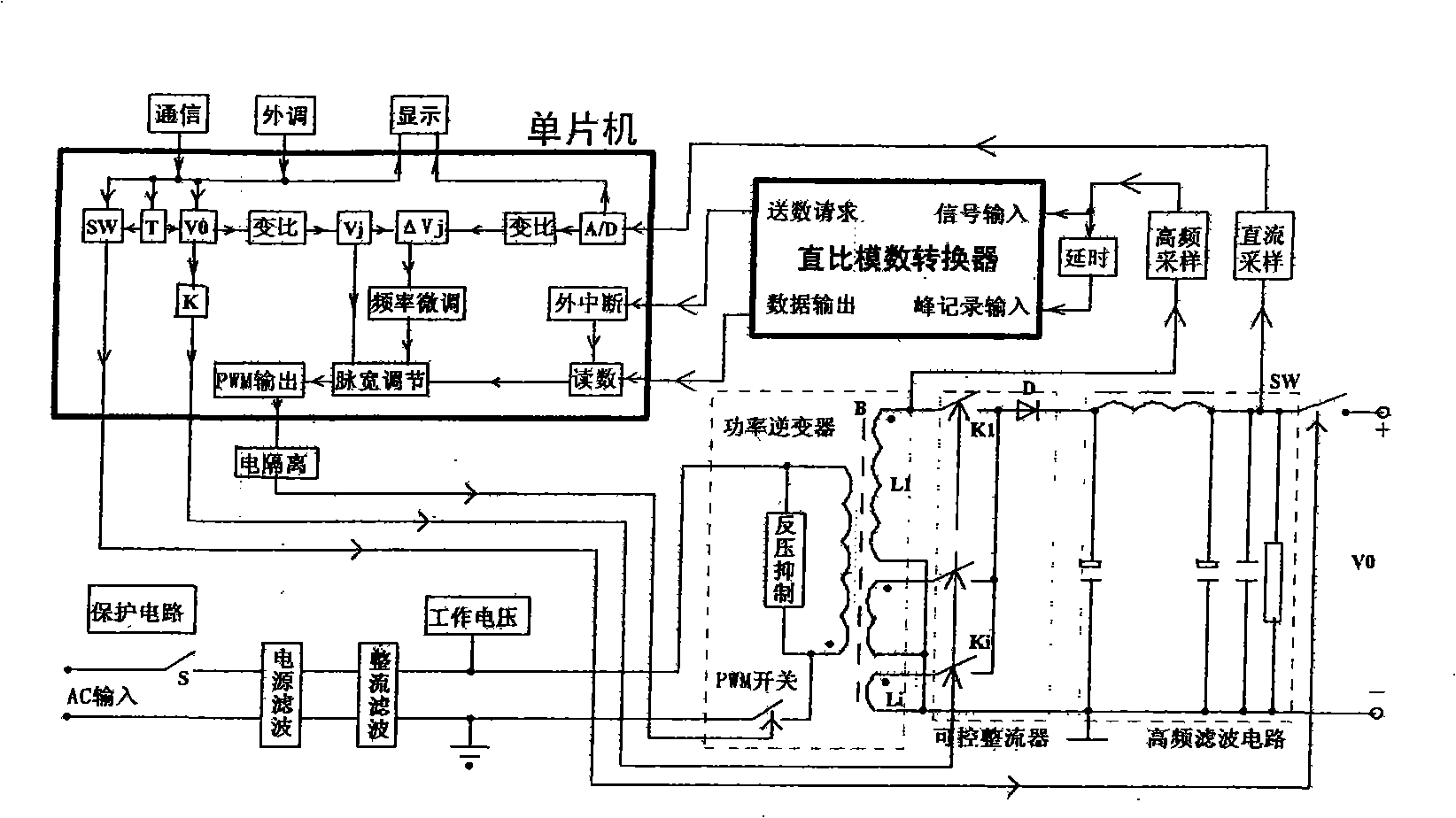 Digital direct tuning DC voltage stabilizing and regulating power source