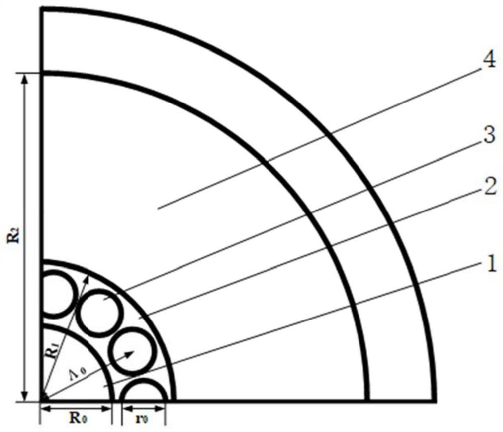 A Supermode Optical Fiber for Transmission of Orbital Angular Momentum