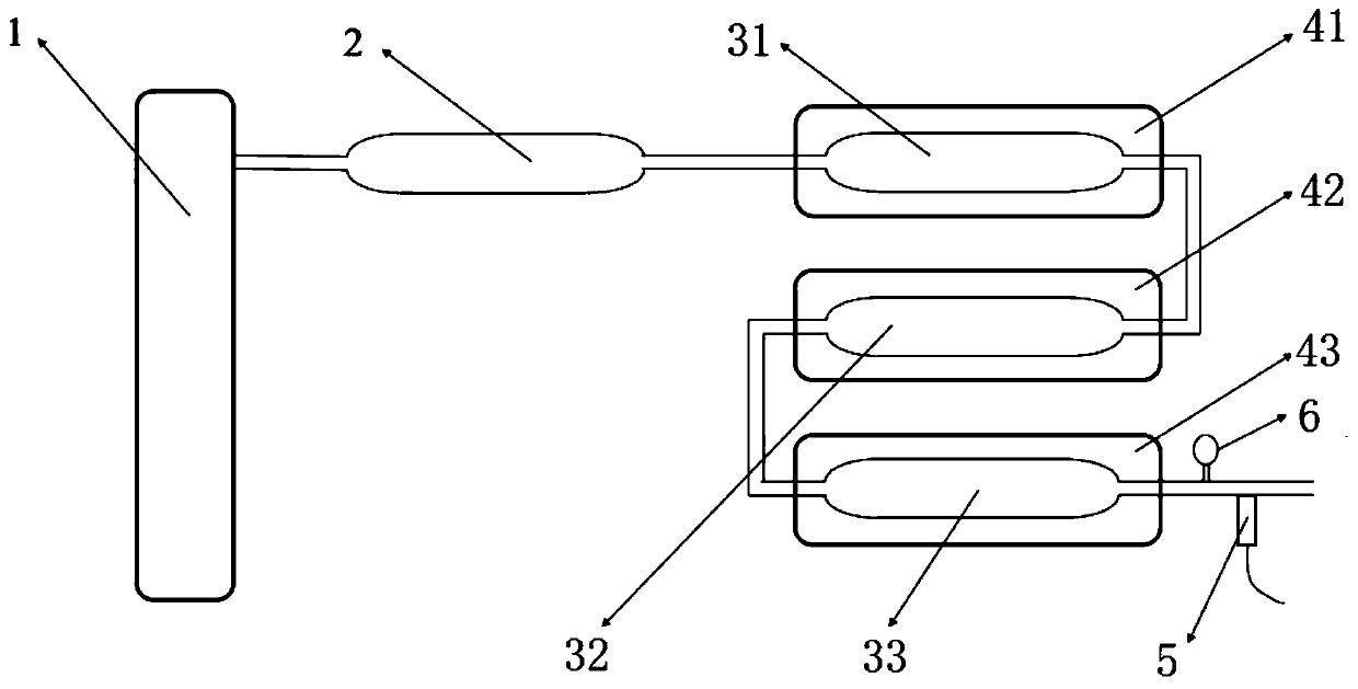 A gas purification device and its application