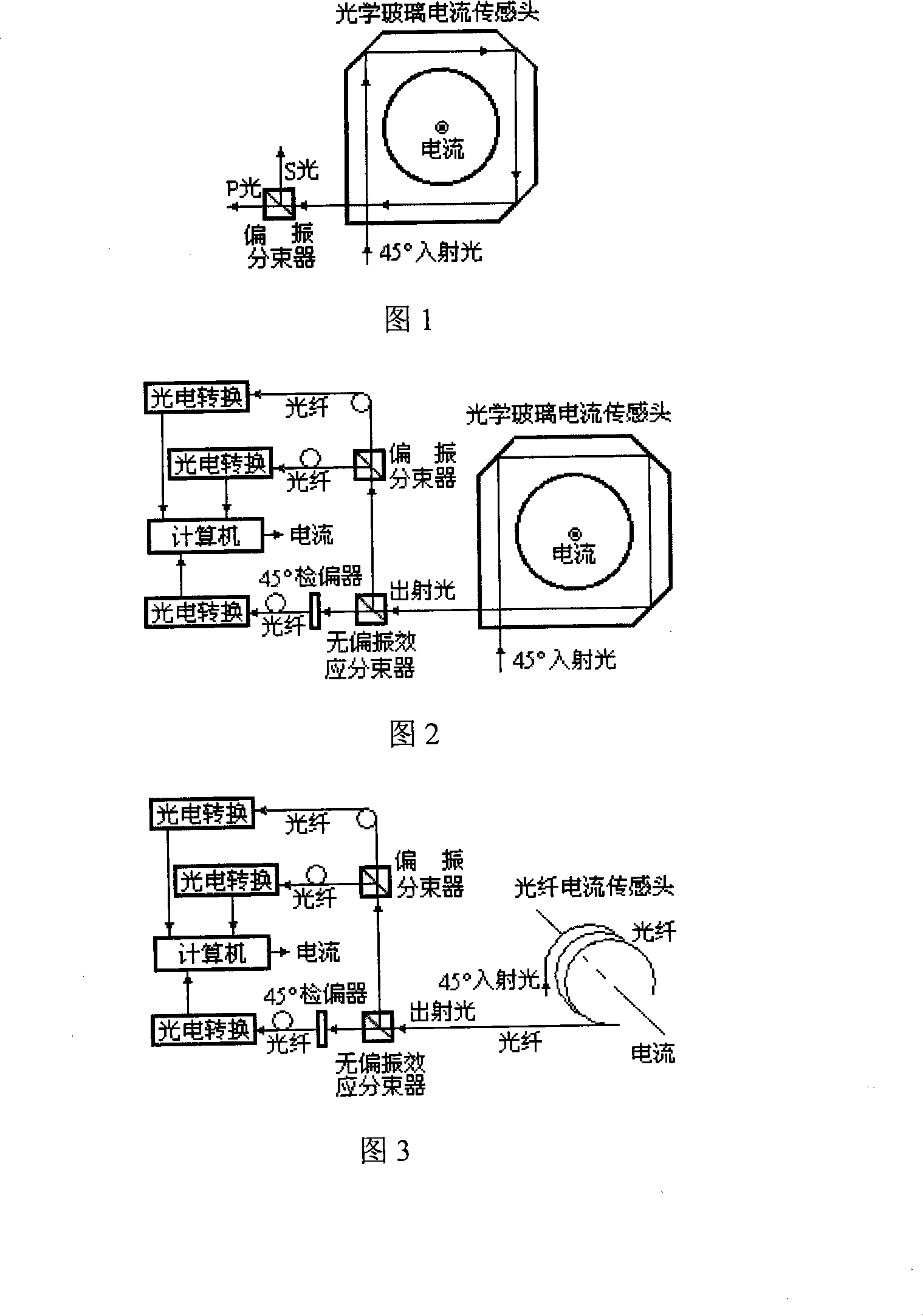 Three state polarization detection method for eliminating linear birefringence influence of optical current transformer