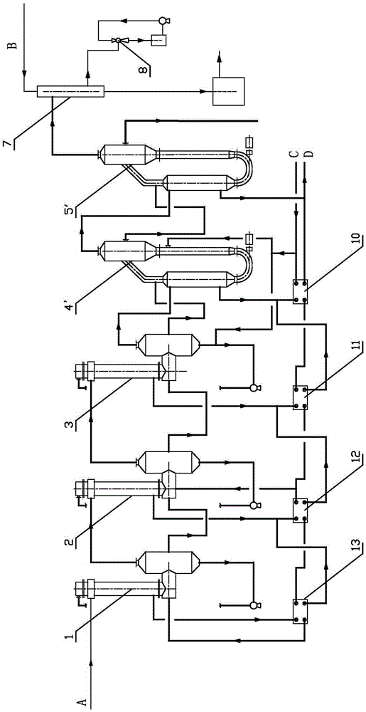 Multi-effect evaporation and concentration device and technology thereof for solution containing sulfuric acid and salts thereof