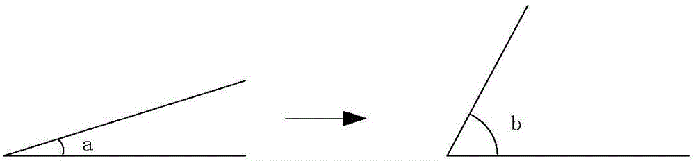 Rotating shaft device and electronic device