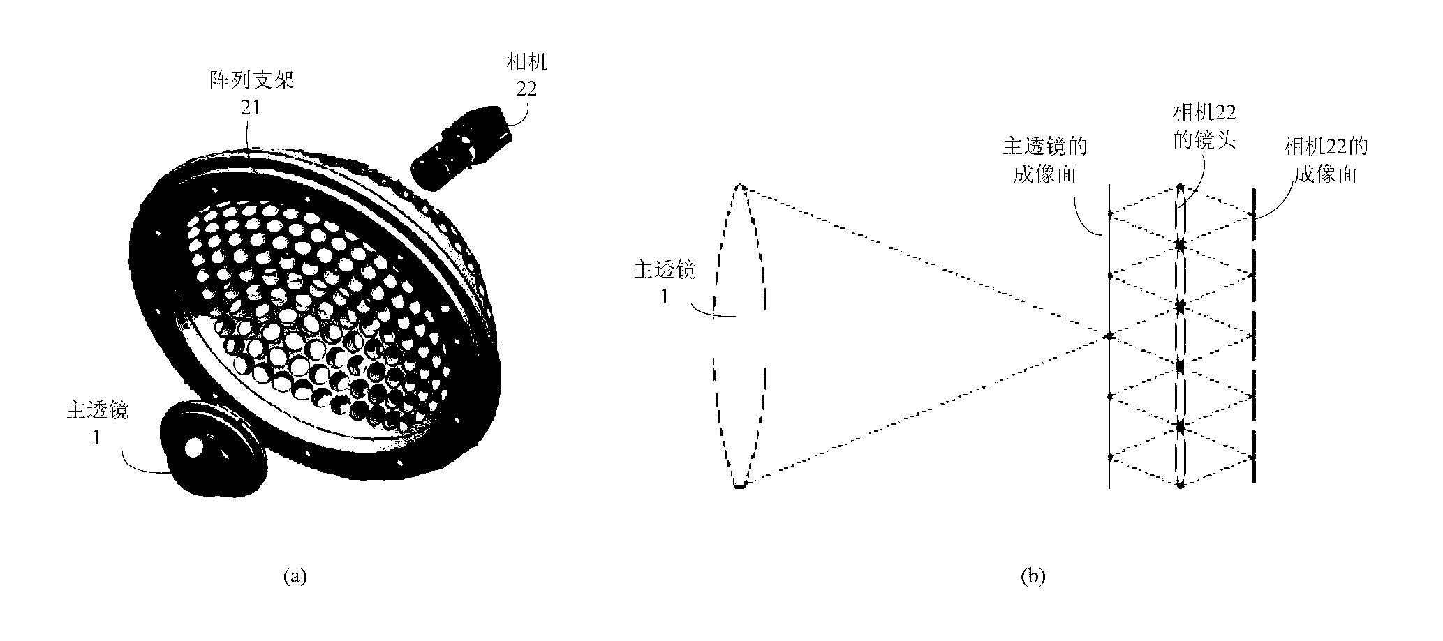 Three-dimensional reconstruction method for large-scale outdoor scene