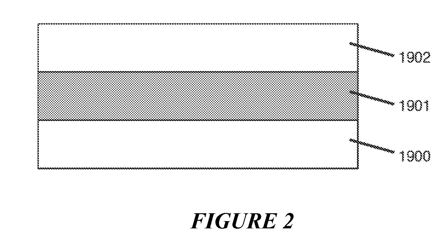 Zirconium and Hafnium Boride Alloy Templates on Silicon for Nitride Integration Applications