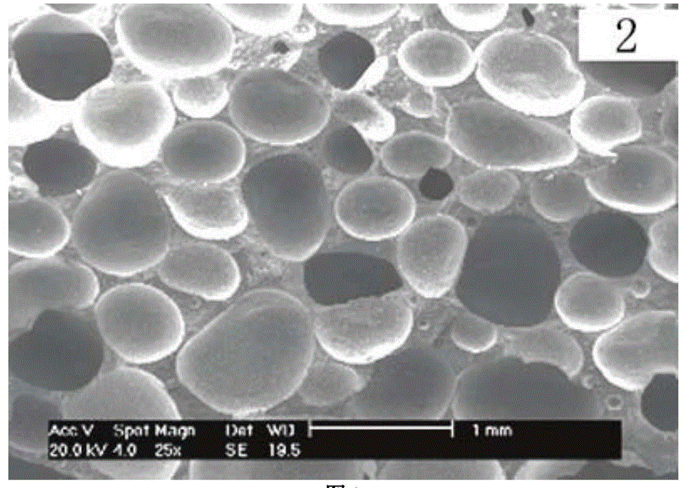 Foaming agent used for process of making foamed glass from CRT screen glass