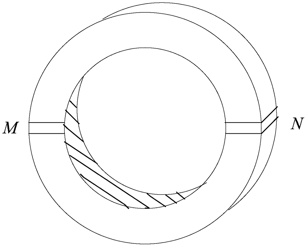 A direct current measuring device