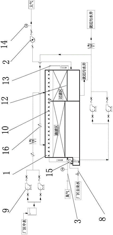 Biological deodorization device