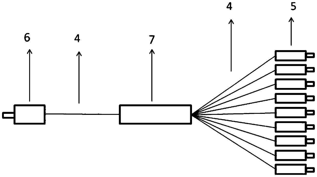 Ultraviolet LED sterilization method through optical fiber coupling and device thereof