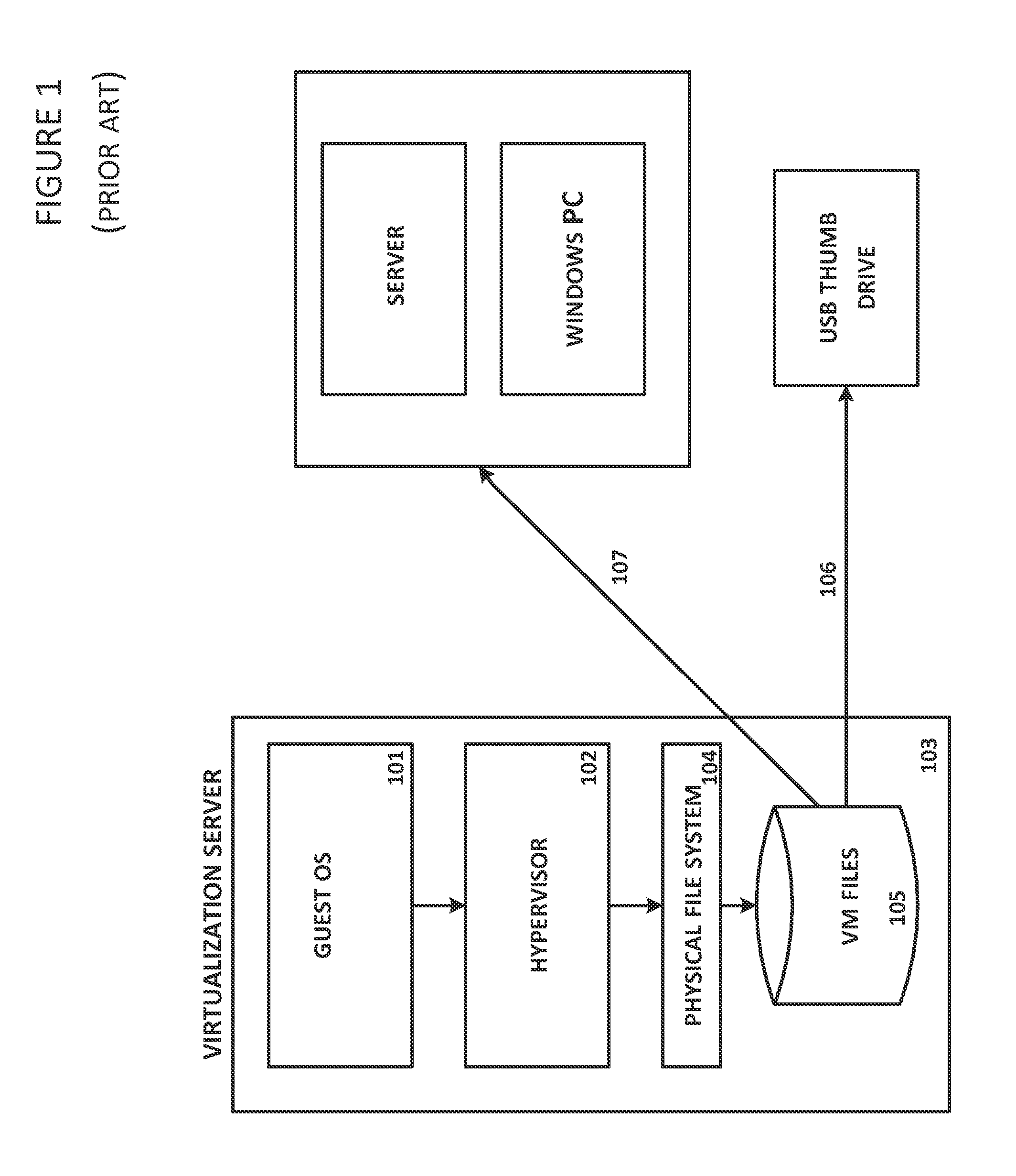 System and Method For Secure Storage of Virtual Machines