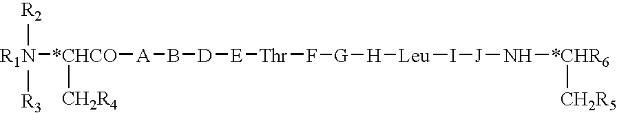 Stable, buffered, pharmaceutical compositions including motilin-like peptides