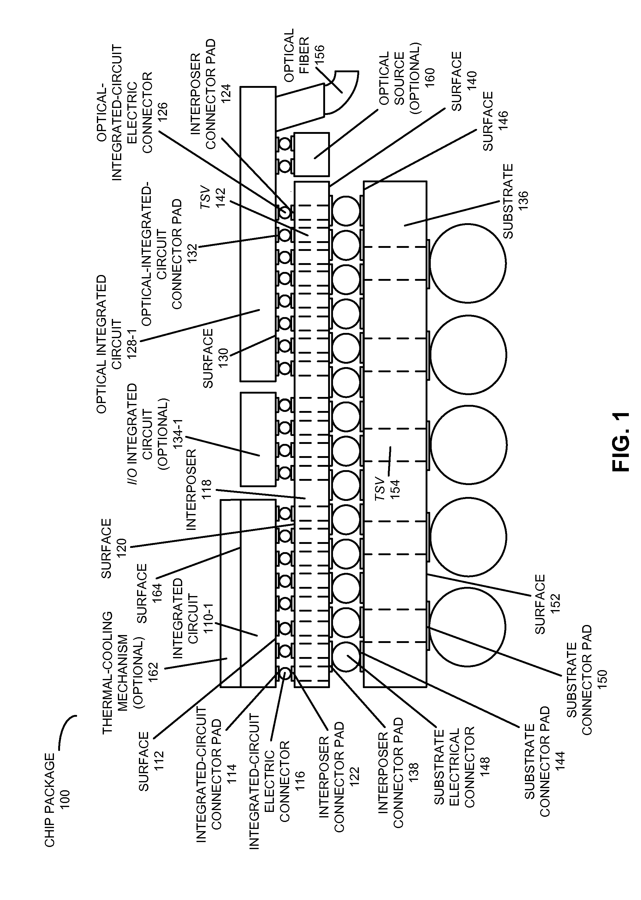 Hybrid-integrated photonic chip package with an interposer