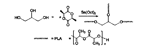 Drug-carrying block macromolecular material with star-shaped and porous structure